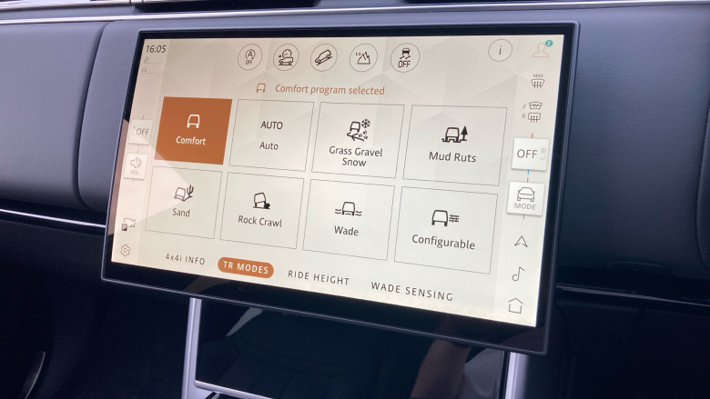 Land Rover Range Rover 3.0 D350 Autobiography 4dr Auto Diesel Estate